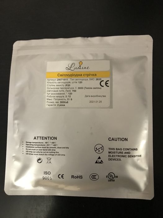 Фурнитура мебель