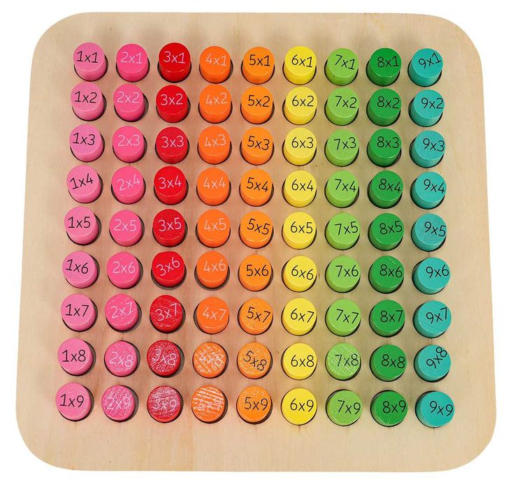 Edukacyjna Drewniana Tablica do Nauki Mnożenia Dla Dzieci YY-3184