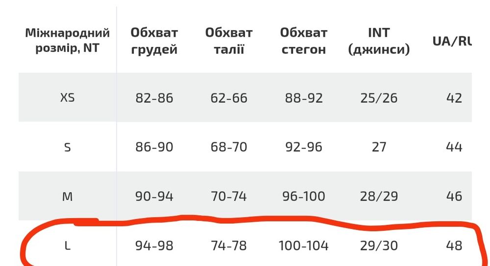 Нова літня сукня, сарафан