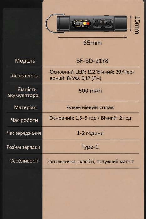 Багатофункціональний ліхтар з запальничкою SkyFire