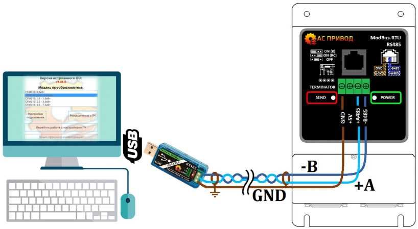 Частотные преобразователи для любого оборудования!