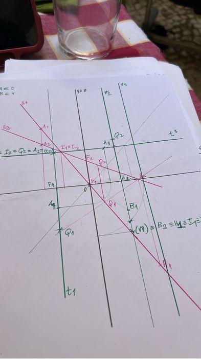 Explicações de Geometria Descritiva