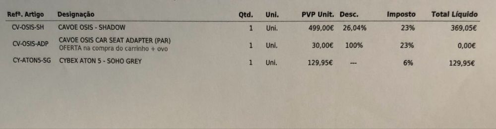 Carrinho de bebé CAVOE OSIS com adaptadores para ovo