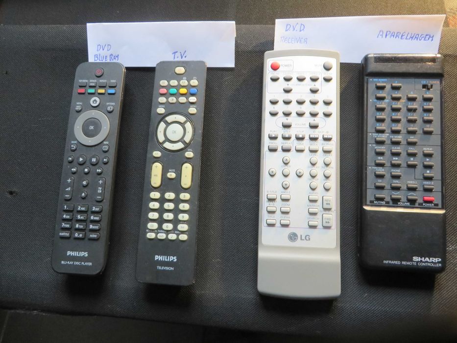 Comandos: Aparelhagens+  C.D. + Vários