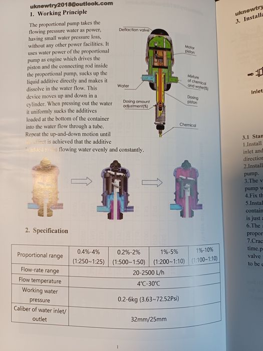 Pompa do nawozu automatyczna