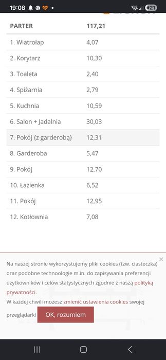 Dom na sprzedaż Ostrów