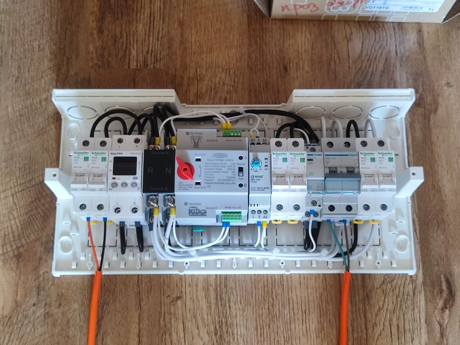 Щит автоматического ввода резерва АВР