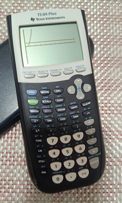 Calculadora TEXAS  TI 84 PLUS
