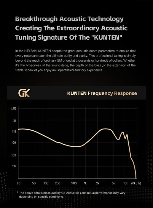 KZ GK Kunten Słuchawki IEM