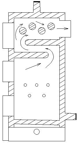 Promocja Kocioł 12kW na drewno węgiel do 100m2 Dostawa Osprzęt Gratis