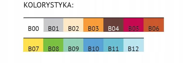 Poduszka ortopedyczna Valde B8 MEMORY - Miękka, skandynawska jakość