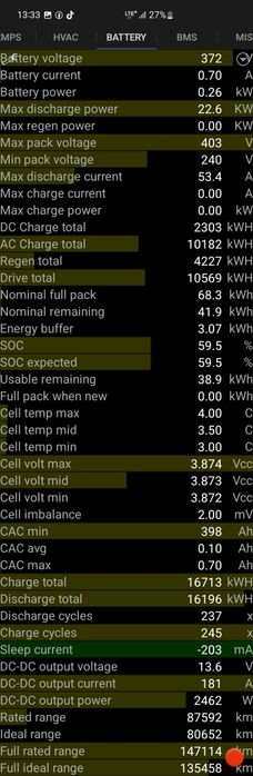 Кабель Toolbox  Tesla can Перехідник,адаптер OBD 2  діагностики батареї інбалан розбал SOС Tesla