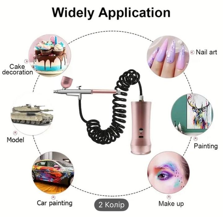 Універсальний набір для аерографії - Ручний, з перезарядкою, наконечни