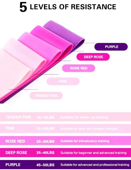 Фітнес резинки для фітнесу