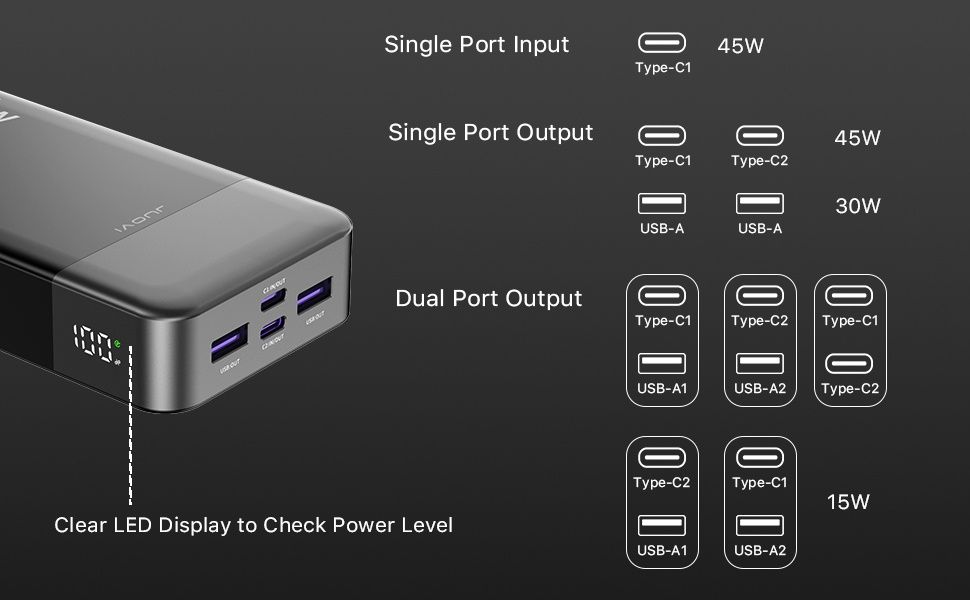 Powerbank 20000mAh 45W carregamento rápido iPhone Samsung 
Disponível em varias cores.

Peça já o seu.