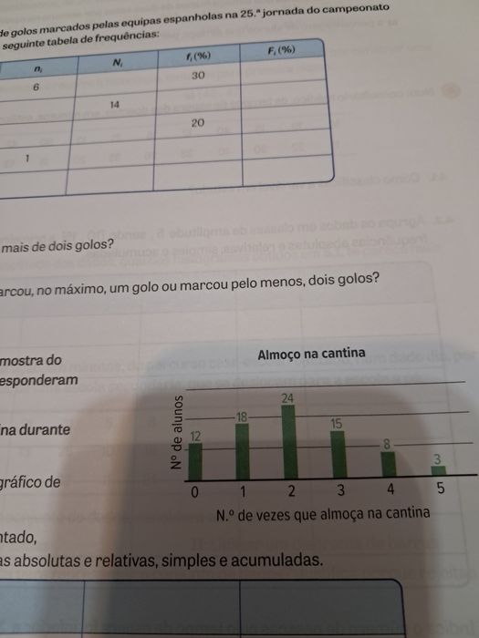 Caderno de atividades Pratica +, Espiral 10 NOVO