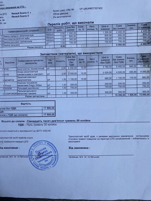 Авто рено сценік лонг