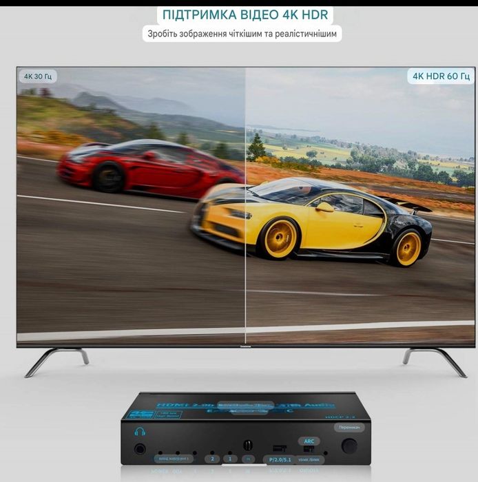 HDMI перемикач 3×1 з аудіоекстрактором 4K 60Hz ARC SPDIF AUX RCA HDMI