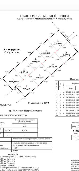 Земельні ділянки під будівництво від 5 соток ‼️ Крюківщина