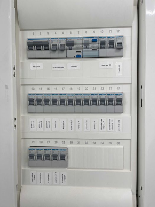 ОРЕНДА Панорамного ФАСАДНОГО приміщення, Г.Майдану, Майдан