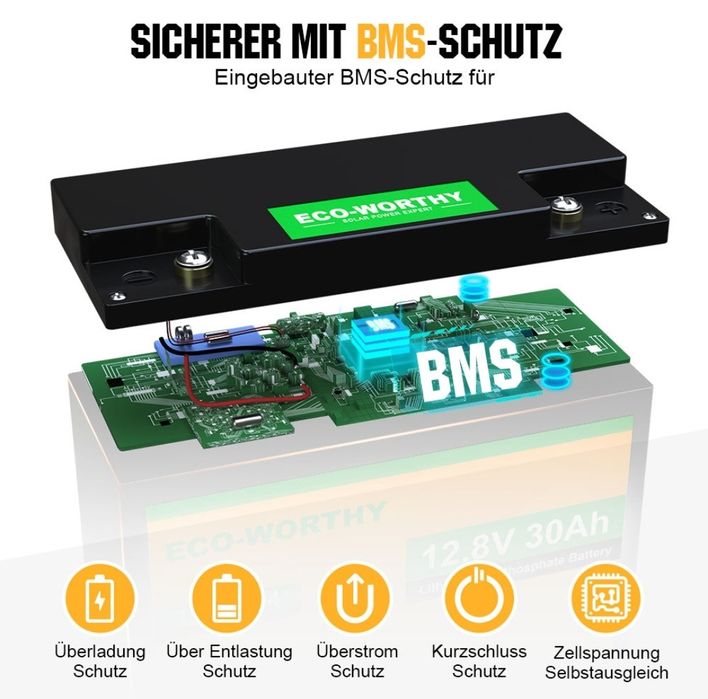 Акумулятор LiFePO4 12v 50a Eco Worhy