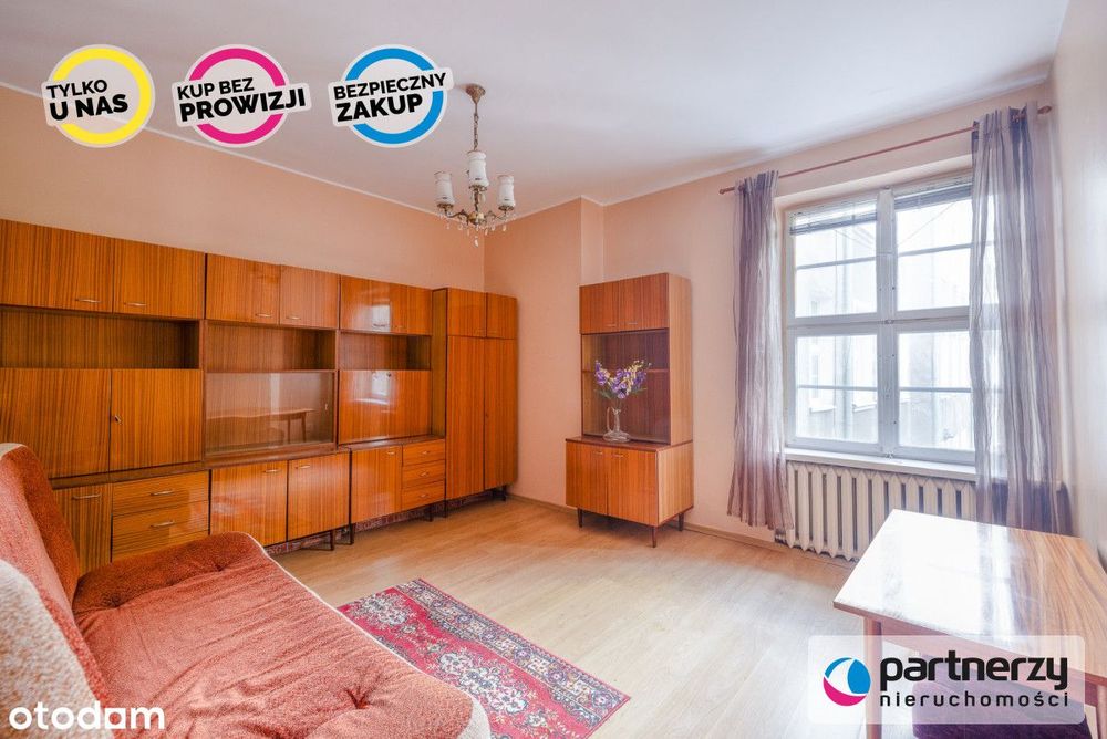 3 pokoje przy Bazylice Mariackiej | Inwestycja