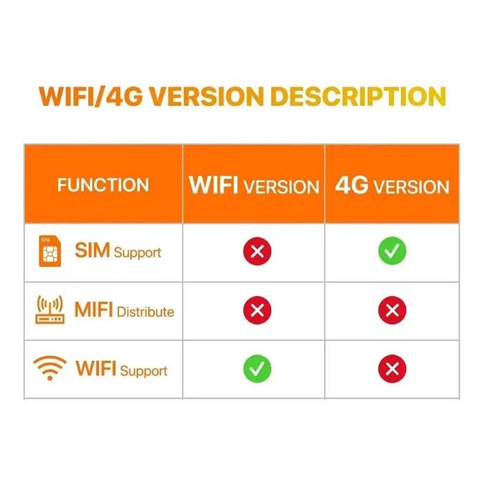 Міні камера VSTARCAM CB75 WIFI 4K 5МП 1080P 3000мАг, віддалений доступ