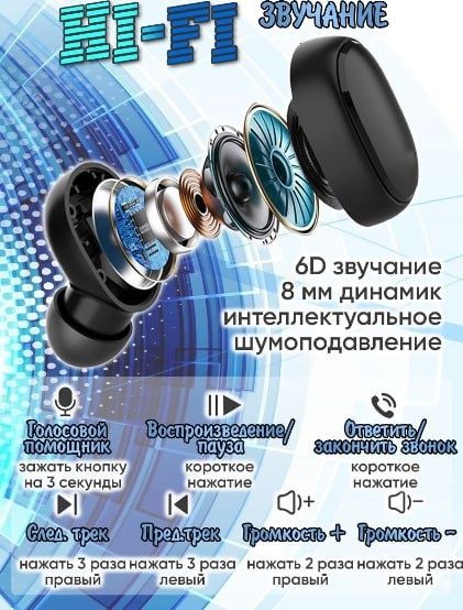 E7S TWS:  Каждое Касание - Твой Мир!