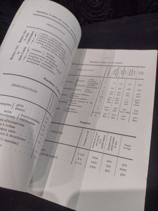 La Commande Électrique des Machines-Outils 1921 A. Durieux