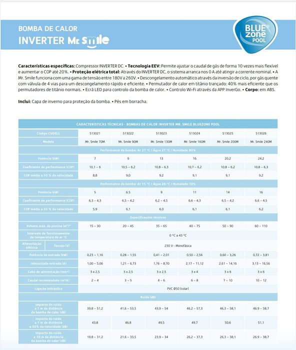 Bomba de calor para piscina a partir de 1446 €