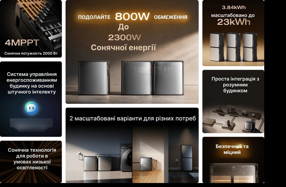 EcoFlow Stream Ultra X 3.84 кВт·год  Екофло