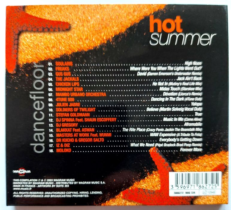 Hot Summer 2003r Moloko