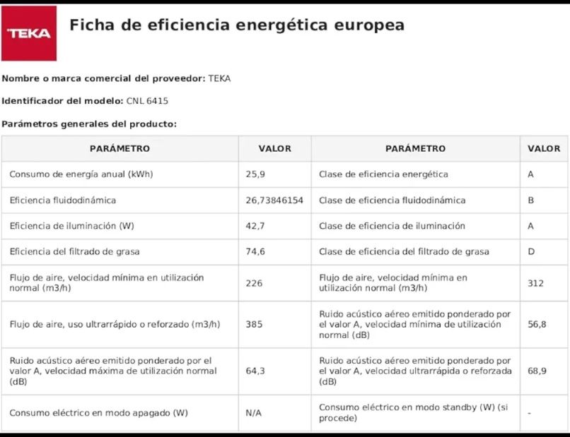 Exaustor teka excelente estado
