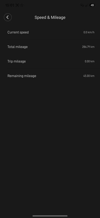 Xiaomi Mi Electric Scooter Pro 2 — Майже без пробігу (286 км, 8 циклів), повний комплект