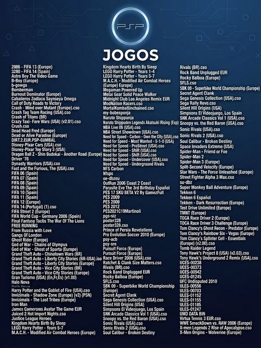 Micro SD de 32Gb com jogos PSP