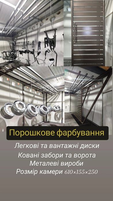 Порошкове фарбування та дробеструй