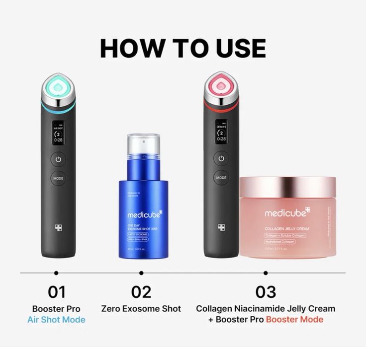 Набір Medicube Booster Pro 6 in 1, гаджет для обличчя