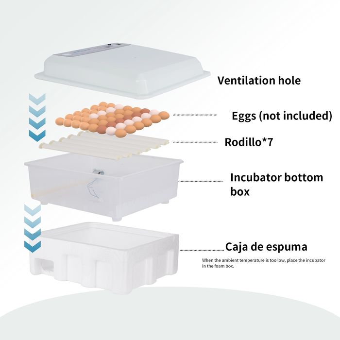 [NOVO] Incubadora/Chocadeira automática 36 ovos *Portes Gratis Portuga