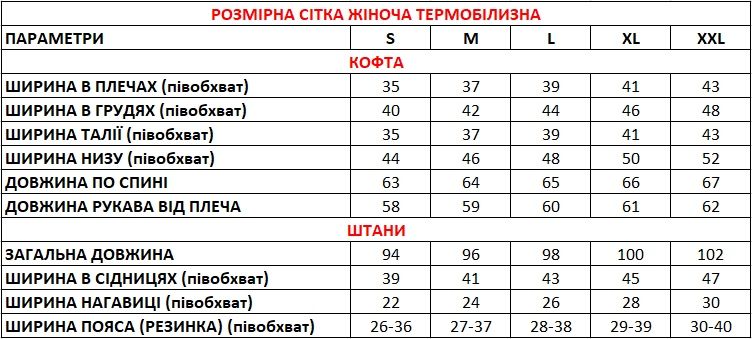 Термобілизна /термобелье/Columbia