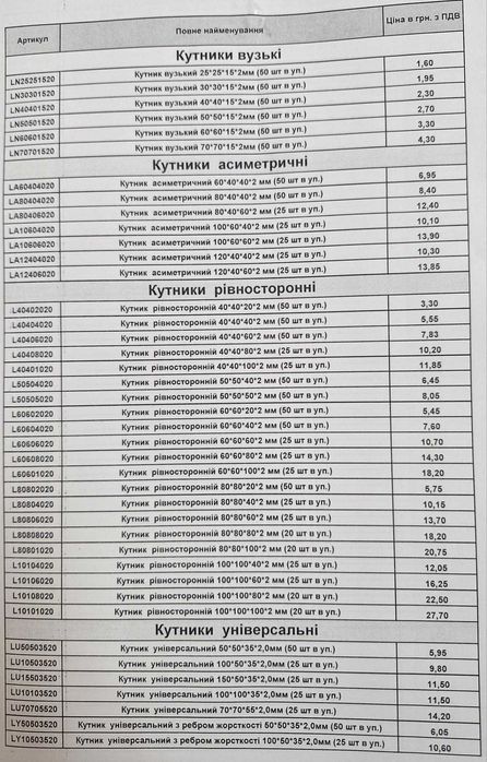 Уголки, кутники в асортименті,кріплення, шайби, пластини