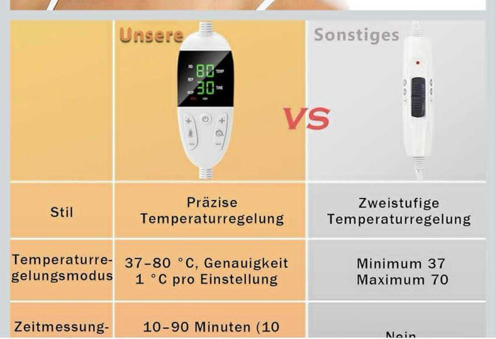 Biutee Elektryczna nasadka do pielęgnacji włosów