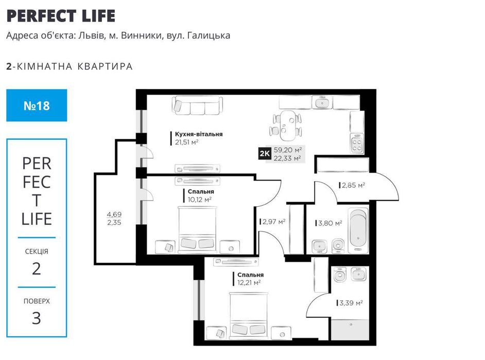 Терміново! Продаж 2-к кв. 59м ЖК Перфект Лайф, Етап здачі