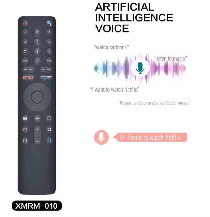 Пульт для ТВ Xiaomi