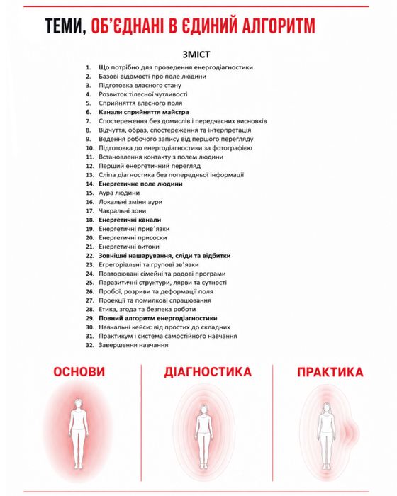 Енергодіагностика. Практичний підручник для самостійного вивчення