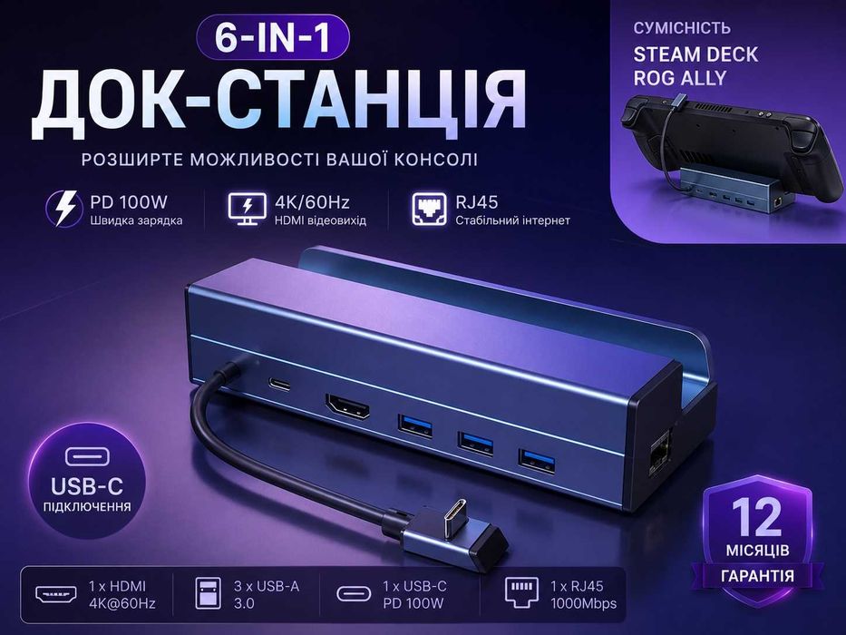 Док-станція Daguaika 6в1 Steam Deck/ROG HDMI/Ethernet/USB 3/USB-C 90W