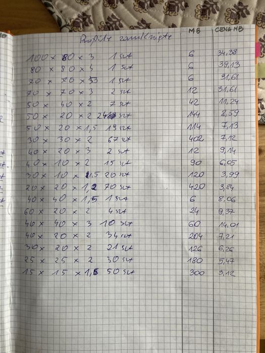 Profil stalowy 40x40x2 3 zł netto kg , kątownki płaskowniki . PROMOCJA