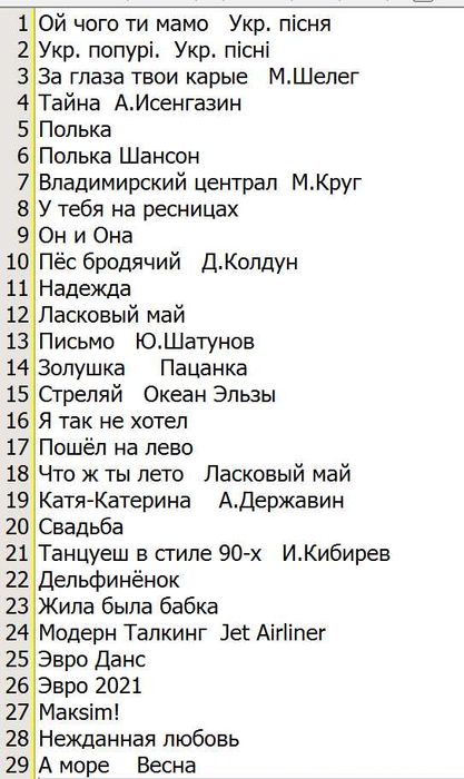 Стилі для синтезаторів CasioCT-X3000-5000, 700, 800