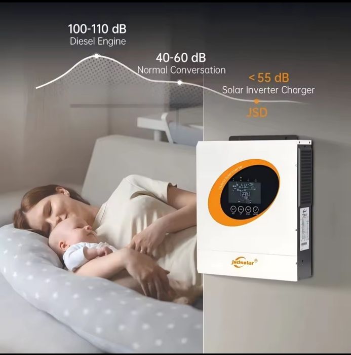 Jsd solar 12 kw, жсд солар 12 кВт 48 вольт 4квт 24 в