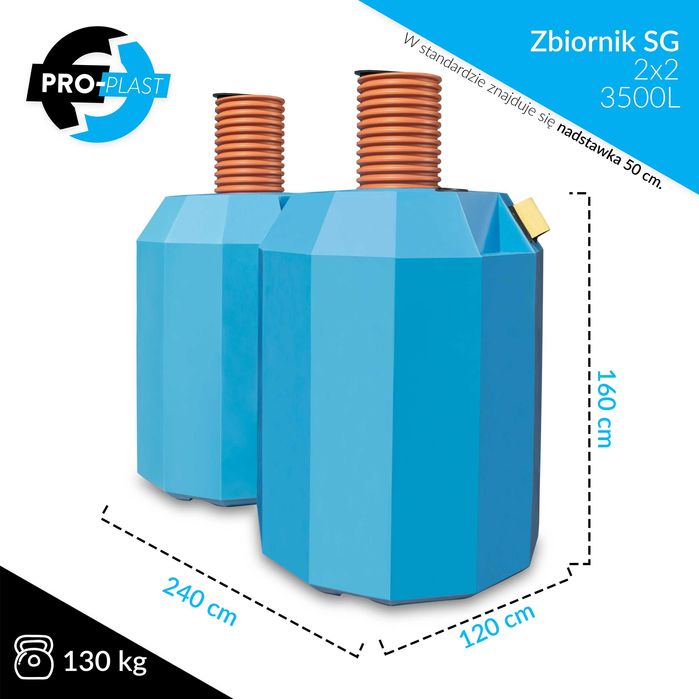 Szambo Plastikowe -  Deszczówka - Oczyszczalnia 3500L 4m3 3m3