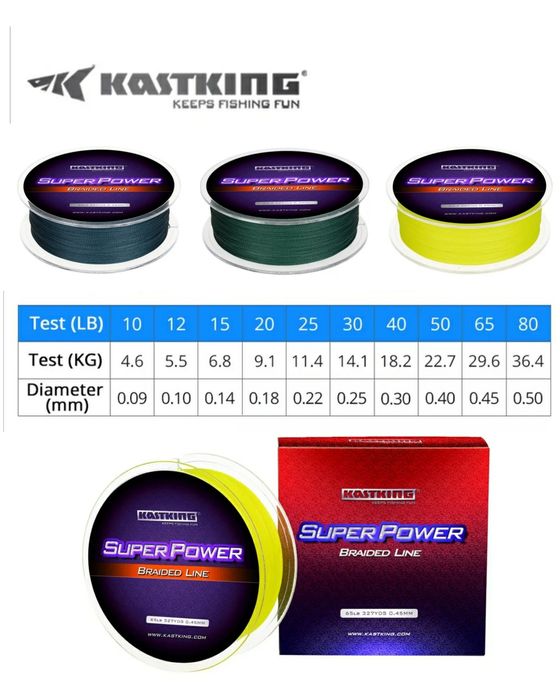 Шнур рыболовный Seaknight Classic, Manster W8,  Kastking 300м, 500м.